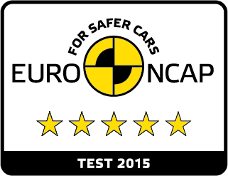 Jeep renegade EURO NCAP test 2015